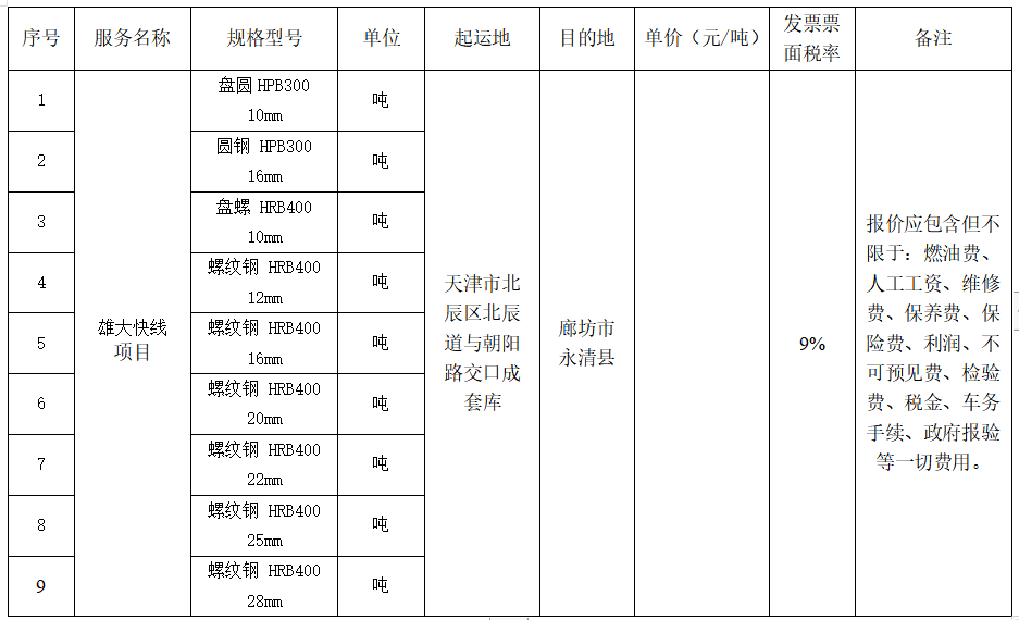 1653637195718760.png 1653637107(1).png